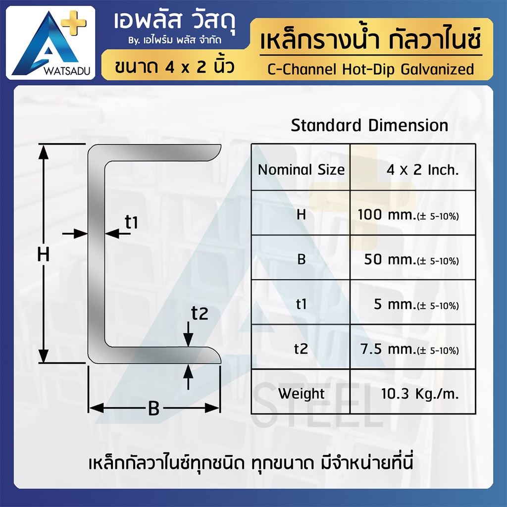 เหล็กรางน้ำ-ชุบฮอทดิพกัลวาไนซ์-ขนาด-4-นิ้ว-100x50x5x7-5mm