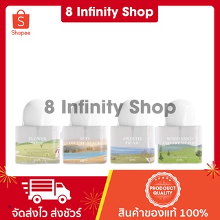 น้ำหอมแจนยัวร์ของแท้ มี 5 กลิ่น ขนาด 30 ml. JANUA น้ำหอมแจนยัวร์ janua น้ำหอม janua ของแท้ แจนยัวร์ น้ำหอม