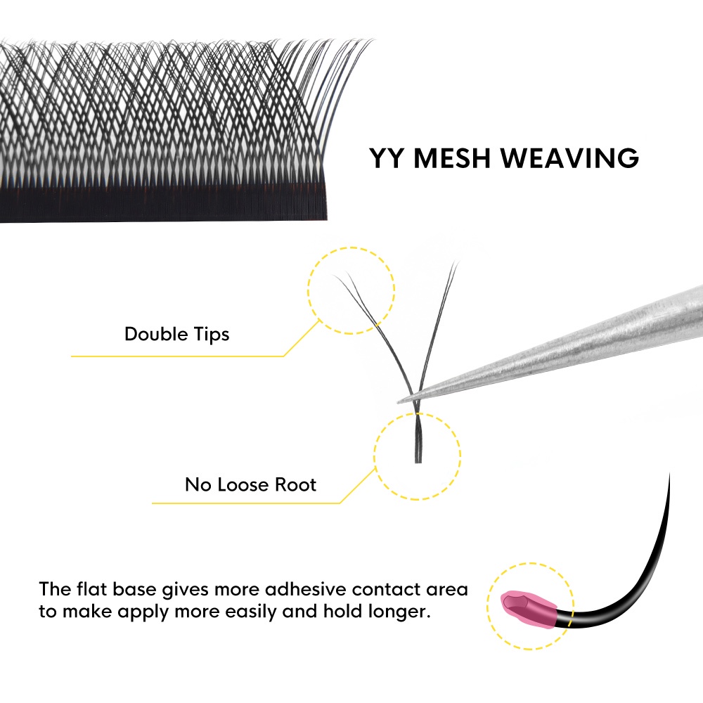 ข้อมูลเกี่ยวกับ Genielash YY ขนตาปลอม 0.07 C / D / D + ที่ดัดขนตา มืออาชีพ ปลายคู่ พัดทํามือ