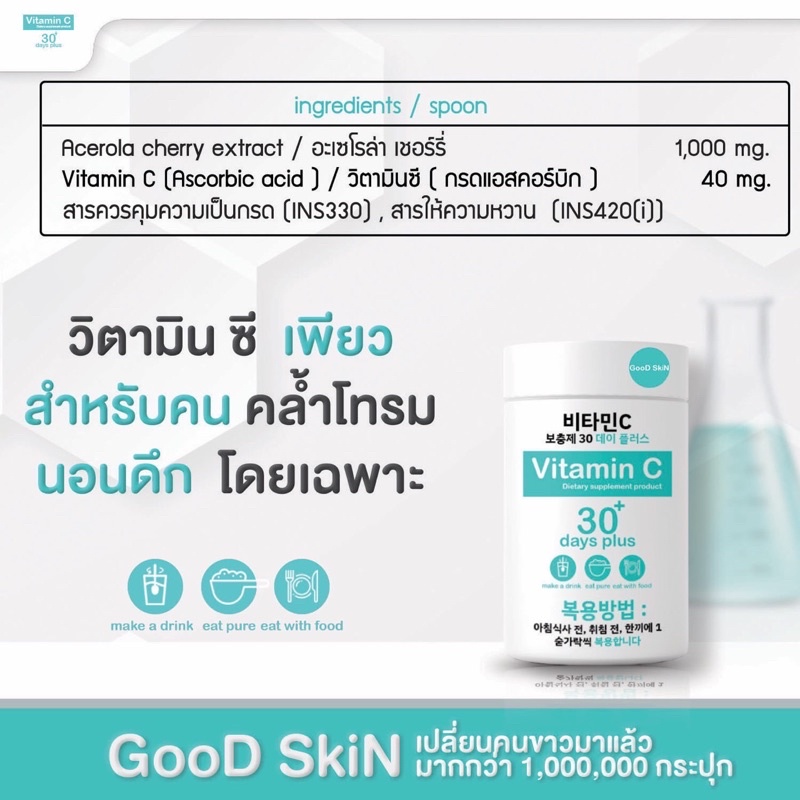 พร้อมส่ง-set-3-สหาย-กลูต้า-วิตซี-ไลโคเน่-เซ็ตผิวขาวออร่า-วิตามินเกาหลี-วิตามินผิวขาว-ผิวขาว-กลูต้าผิวขาว