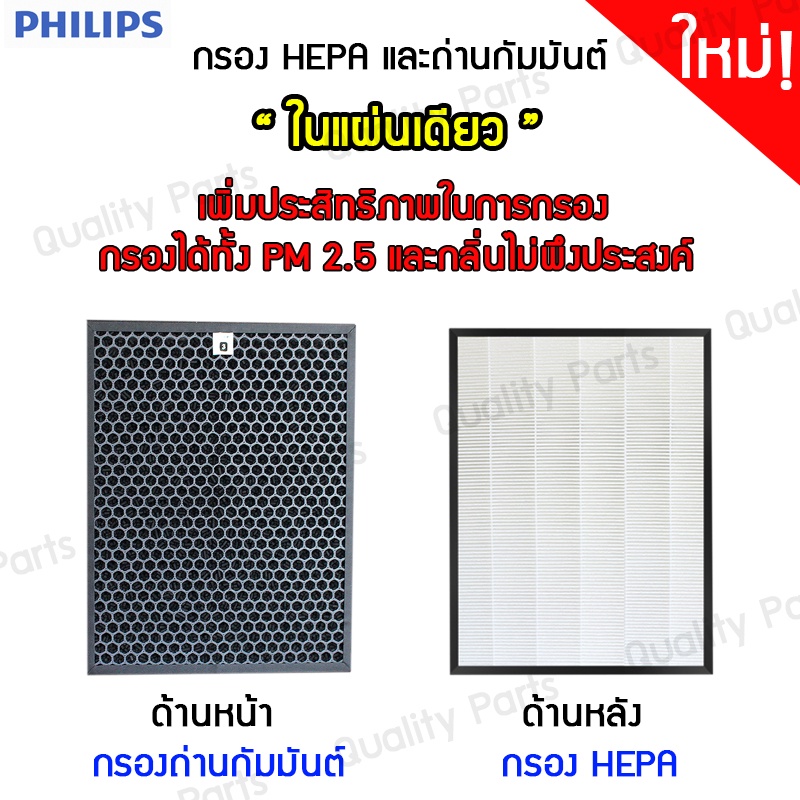 ภาพหน้าปกสินค้าไส้กรอง Philips AC1215 / AC1212 / AC1216 / AC1210 HEPA filter และ Carbon filter FY1410 / FY1413 ขจัดมลพิษ PM 2.5 & กลิ่น จากร้าน qualityparts บน Shopee