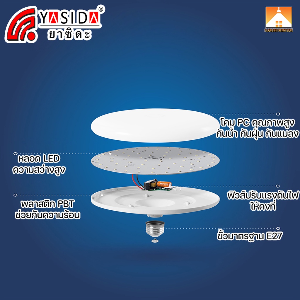 ffs-yasida-ufo-led-lamp-หลอดไฟled-yd-5116-16w-yd-5124-24w-yd-5132-32w-yd-5142-42w-ไฟufo-ไฟจานบิน-ความสว่างสูง