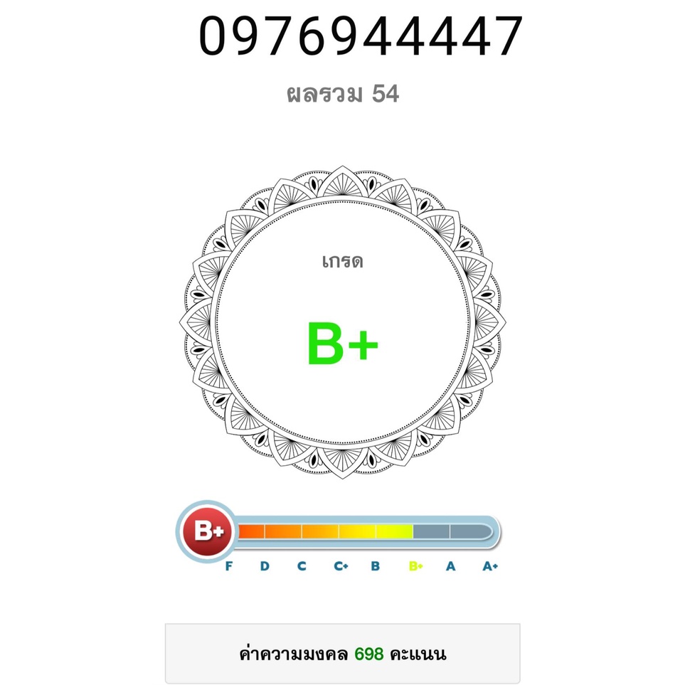 เบอร์โฟร์-4444-เบอร์สวย-เบอร์กระจก-เบอร์มงคล-เบอร์-vip-เบอร์ตอง-เบอร์หงส์-เบอร์มังกร-เบอร์จำง่าย