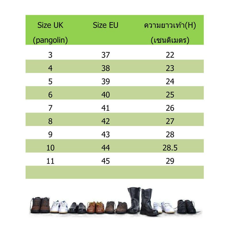 ภาพหน้าปกสินค้ารองเท้าบู๊ทเซฟตี้ Pangolin รุ่น 9507R บู๊ทนิรภัย พื้นยางหล่อ หัวเหล็ก แข็งแรง ทนทาน มอก.523-2554(เหยียบสะเก็ดไฟได้) จากร้าน safetycenter65 บน Shopee