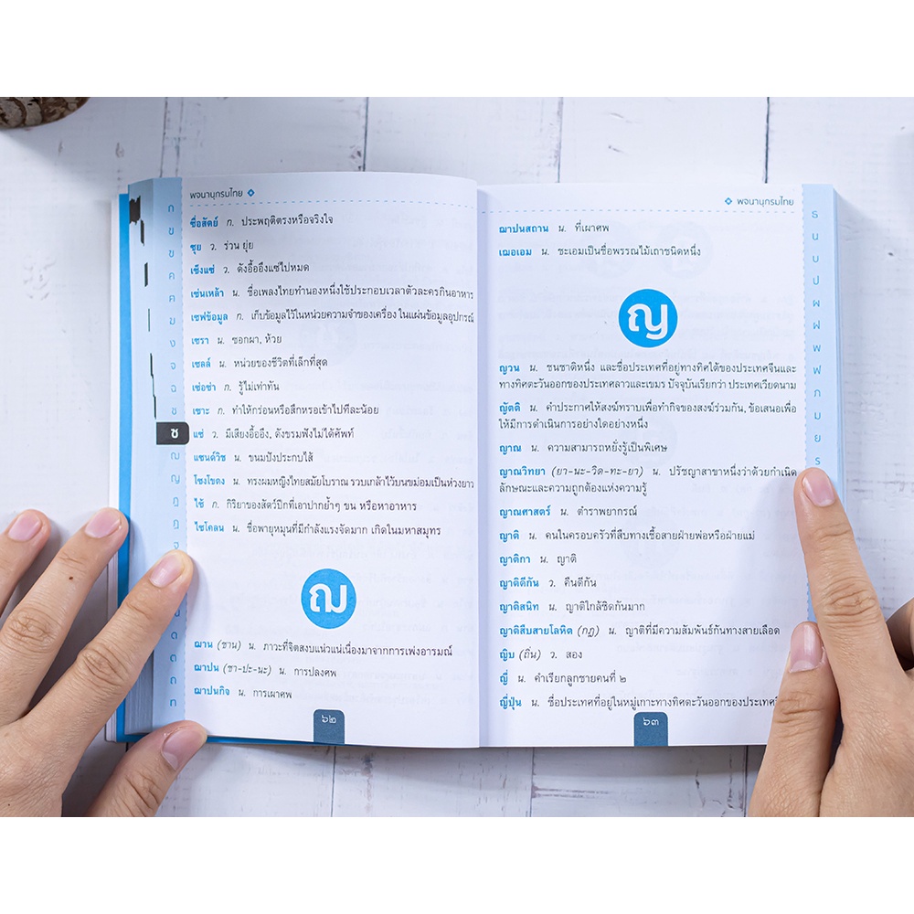 หนังสือ-พจนานุกรมไทย-สำหรับนักเรียน-ป-1-ป-6-ฉบับทันสมัยล่าสุด-9786164872714
