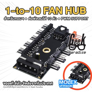 ภาพหน้าปกสินค้าGEE00040-MOL ต่อพัดลมเคสได้ 10 ตัว PWN Fan Hub Board 1 To 10 หัวต่อไฟเลี้ยงแบบ MOLEX 4 PIN ที่เกี่ยวข้อง
