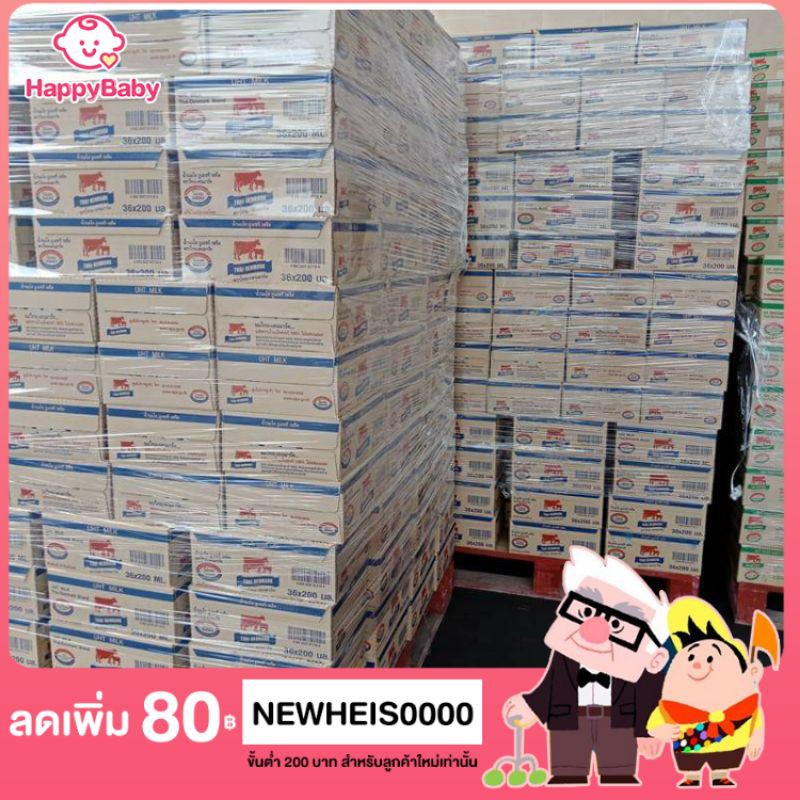 ถูกที่สุดยกลัง-นมวัวแดง-ยูเอชที-ไทยเดนมารค์200มล-36กล่อง-uht-ยูเอชที-นมวัวแดง-วัวแดง-นมไทยเดนมารค์-200มล-วัวแดง