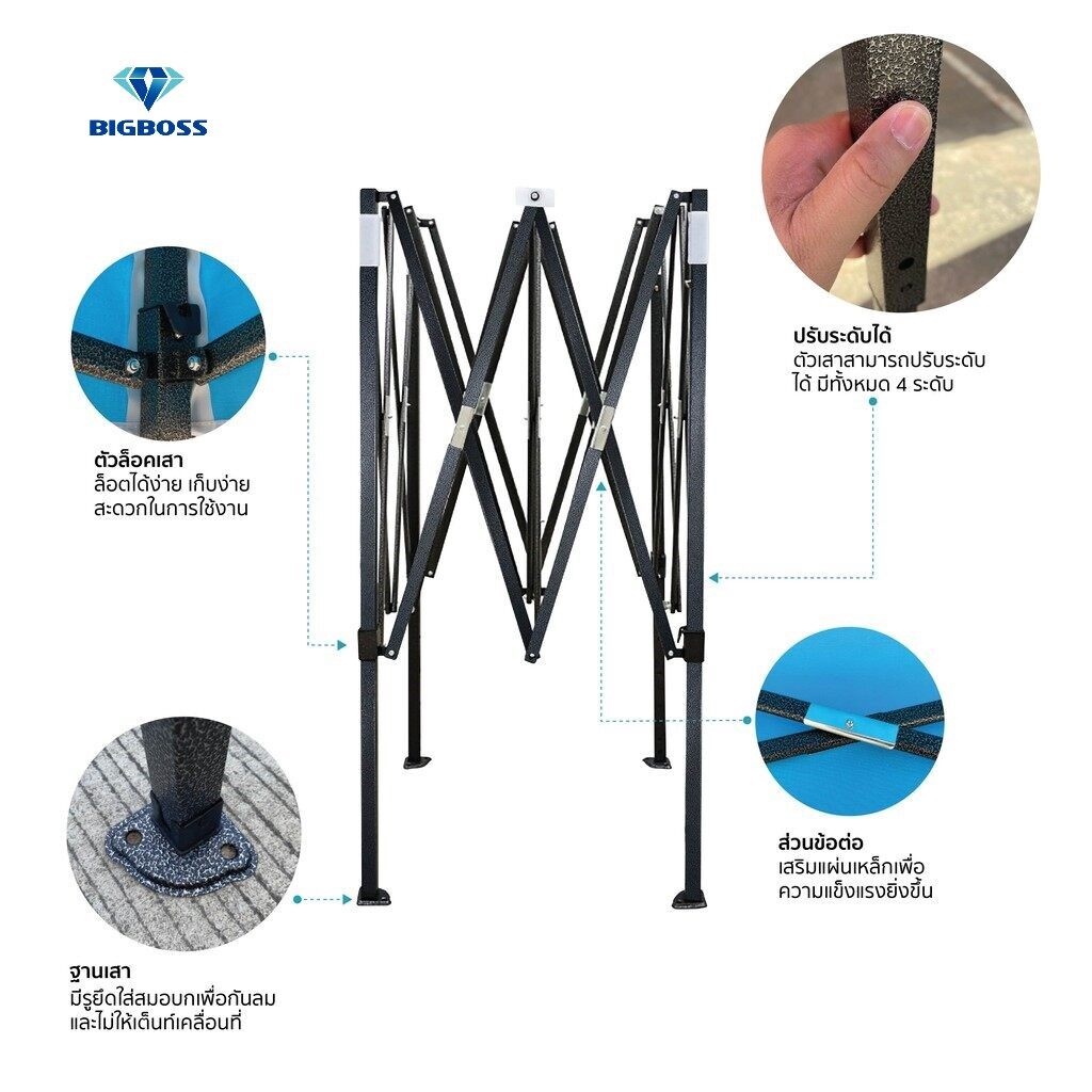 bigboss-เต้นท์-เต้นท์พับครบชุด-โครงเหล็กสีดำ-รุ่นb1s-ครบชุดทั้งโครงเหล็ก-ผ้าเต้นท์-ผ้าใบข้าง-ชุดกันสาด-ขนาด-2-2-2-3-3-3m