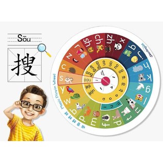 สื่อการเรียนการสอนภาษาจีนพินอินเกมวงล้อพินอินภาษาจีน 拼音游戏转盘教具 汉语教具学前班拼读基础训练辅导工具 Magic Pinyin Wheel