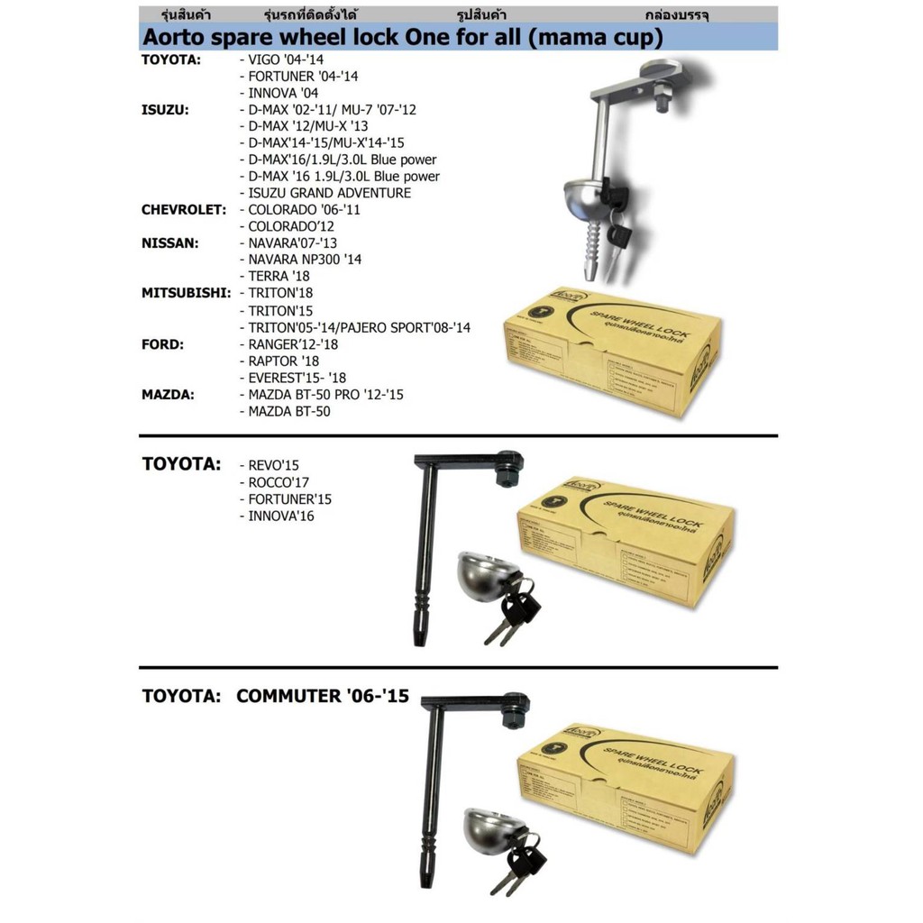 ล็อคยางอะไหล่-ออร์โต-aorto-spare-wheel-lock