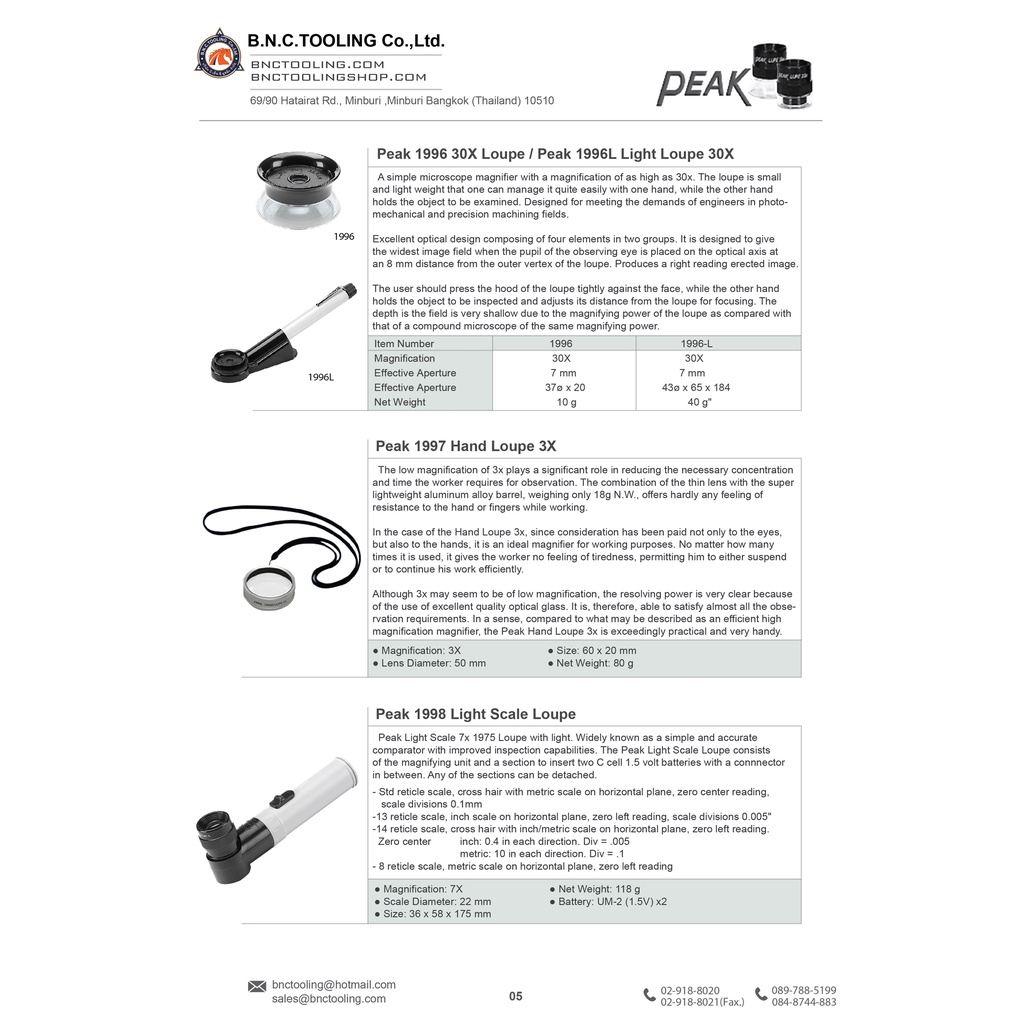 กล้องเลนส์ขยายมีไฟ-กำลังขยาย-30-เท่า-light-loupe-30x-peak-1996-l