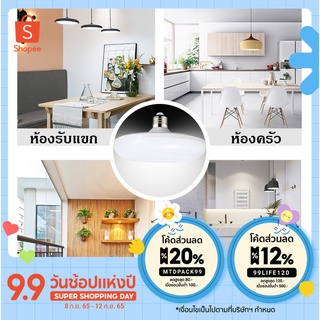 ภาพหน้าปกสินค้า[MTDPACK99]หลอดไฟ LED รูปจานบิน ไฟเพดาน ไฟประหยัดพลังงาน 45W 55W 85W (LED UFO light) ไฟ UFO กระจายได้กว้าง 360 องศา ที่เกี่ยวข้อง