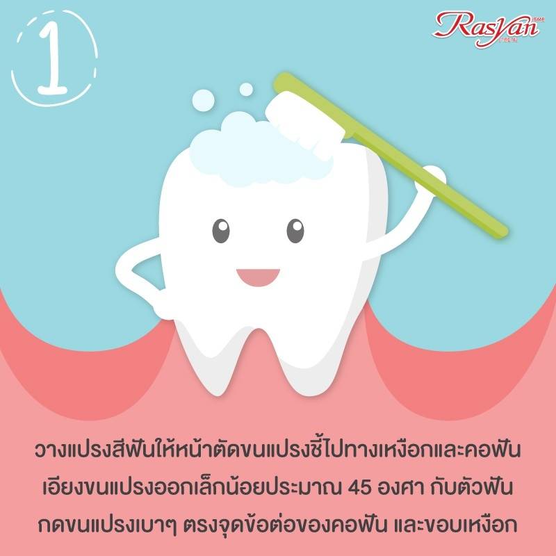 isme-rasyan-herbal-clove-toothpaste-อิสมี-ราสยาน-ยาสีฟัน-สมุนไพร-กานพลู-100g-x-1-ชิ้น-beautybakery