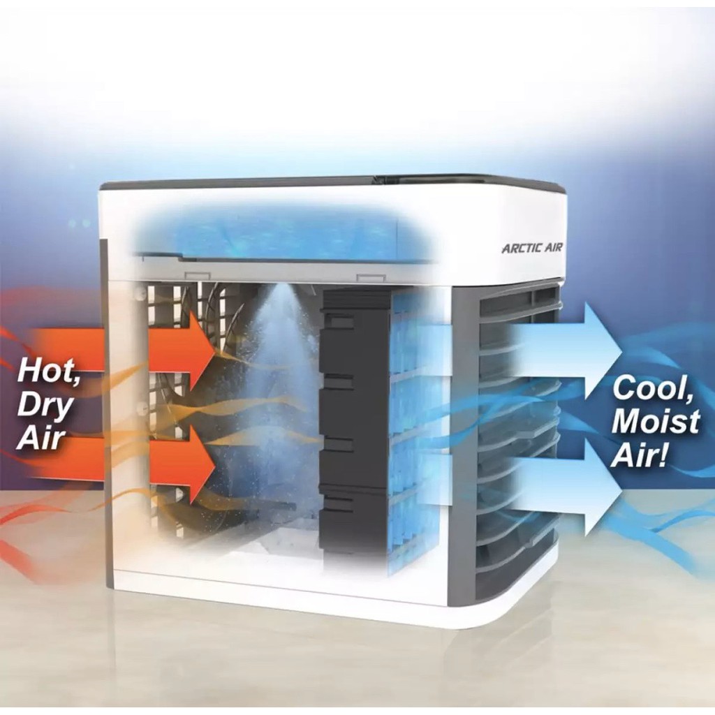 ภาพสินค้าพัดลมไอเย็น พัดลมไอน้ำ Arctic Air Ultra 2x Cooling Power จากร้าน porntipsaekhow9 บน Shopee ภาพที่ 2