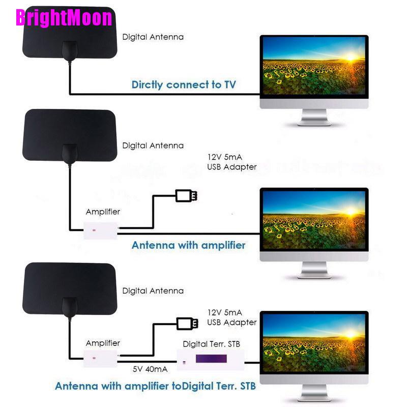 brightmoon-เสาอากาศทีวีดิจิตอล-4k-hdtv-เสาอากาศ-50ไมล์