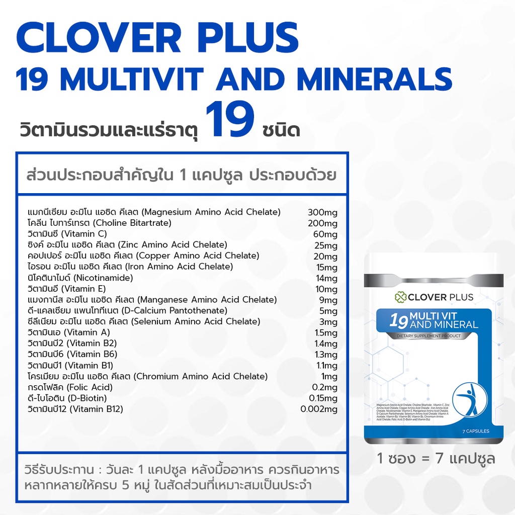 ภาพสินค้าแพ็คคู่ Clover Plus Bilberry and Merigold (2กระปุก) แถม 19 Multivit (7แคปซูล) จากร้าน healthy.mart บน Shopee ภาพที่ 4