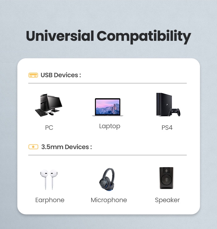 คำอธิบายเพิ่มเติมเกี่ยวกับ UGREEN 2 in 1 อะแดปเตอร์การ์ดเสียงภายนอก แบบ USB