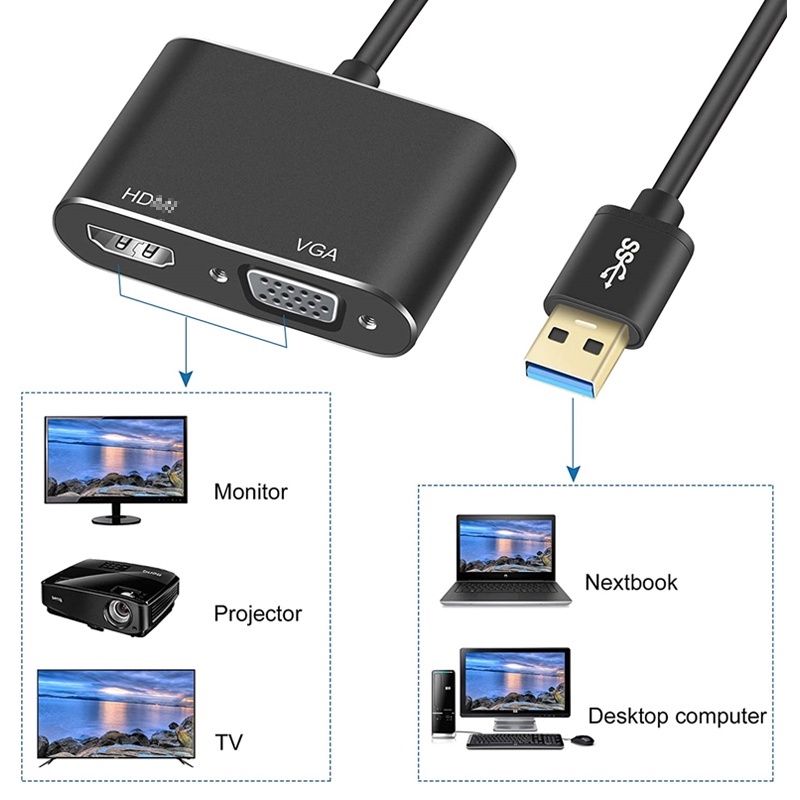 อะแดปเตอร์แปลง-usb-เป็น-hdmi-vga-1080p-usb-3-0-hdmi-vga-รองรับเอาท์พุตซิงค์-hdmi-vga-สําหรับ-windows7-8-10