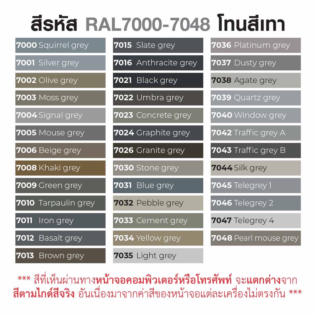 สี-ral7033-ral-7033-cement-grey-ราคาต่อลิตร