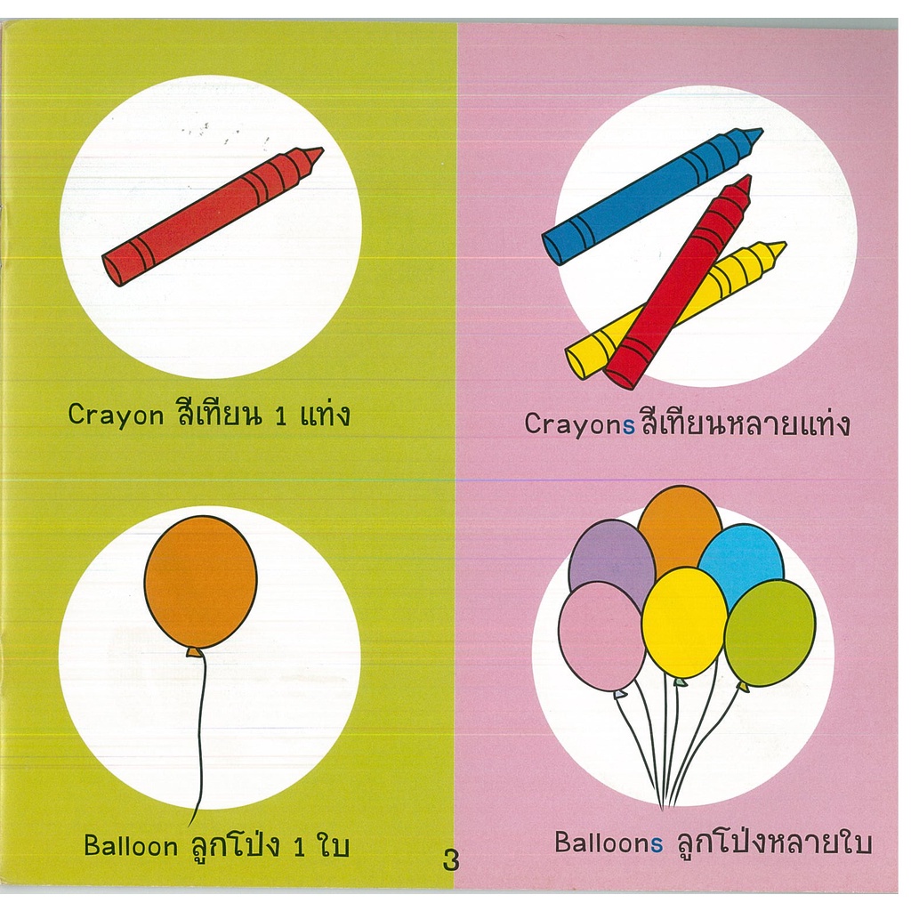 หนังสือ-easy-english-ศัพท์อังกฤษ-เรียนพูด-อ่าน-เขียนภาษาอังกฤษ-tense