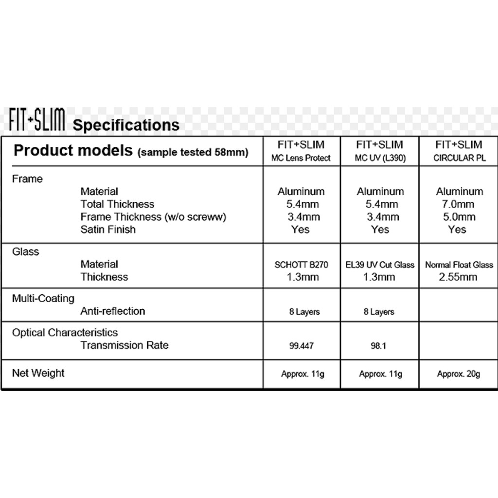 ฟิลเตอร์-marumi-fit-amp-slim-lens-protect-ประกันศูนย์-made-in-japan-marumi-มา-รู-มิ