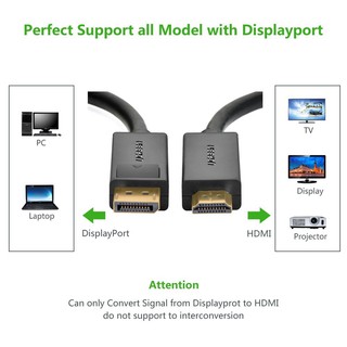 ภาพขนาดย่อของภาพหน้าปกสินค้าUGREEN รุ่น DP101 DisplayPort male to HDMI male Cable สายต่อจอ DP to HDMI ยาว 1-5M จากร้าน gadgetvilla บน Shopee ภาพที่ 2