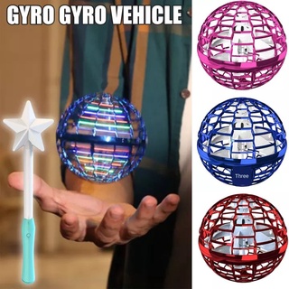 ของเล่นลูกบอลบิน สปินเนอร์ของเล่น เฮลิคอปเตอร์บังคับด้วยมือ พร้อมไฟ RGB รุ่น Flynova Pro Flying Ball-14Jan