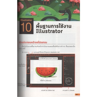 ภาพขนาดย่อของภาพหน้าปกสินค้าLearning Station - หนังสือรวมโปรแกรมกราฟิก จากร้าน learning_station บน Shopee ภาพที่ 5