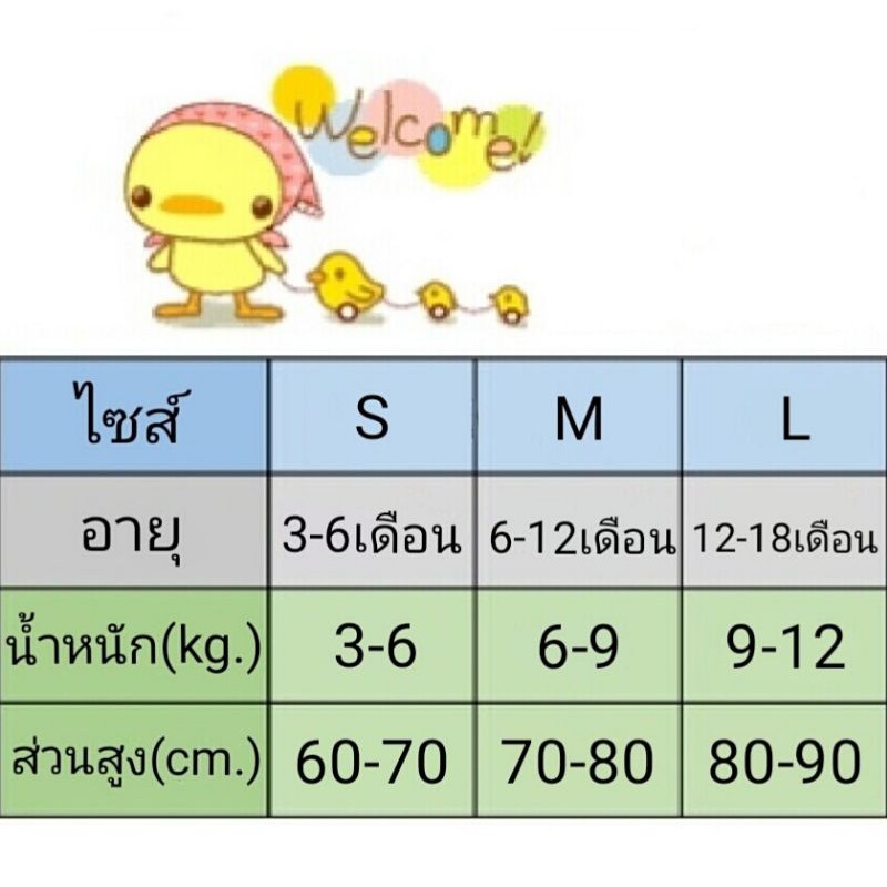 ชุดแฟนซีผลไม้-3-18เดือน-ชุดเด็ก-ชุดเด็กผู้หญิง-ชุดเด็กผู้ชาย-เสื้อผ้าเด็กผู้หญิง-เสื้อผ้าเด็กผู้ชาย