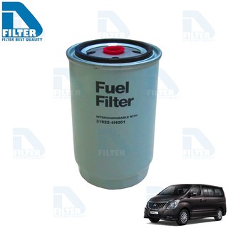 กรองโซล่า (กรองน้ำมันดีเซล) Hyundai ฮุนได H1 By D Filter (ไส้กรองโซล่ารถยนต์) (DSKF010)