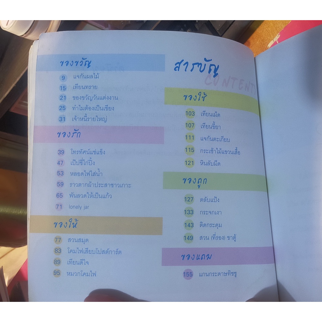 หนังสือมือสอง-idea-ideal-ประดิษฐ์-ประดอย