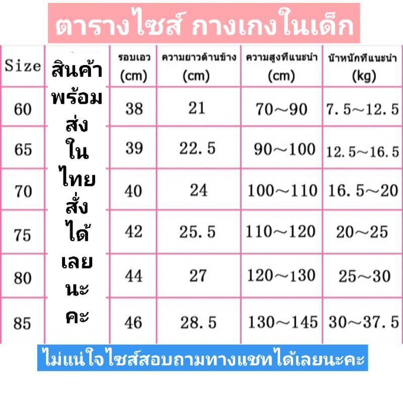 กางเกงในเด็ก-เด็กชายและเด็กหญิง-เซท-5-ตัว