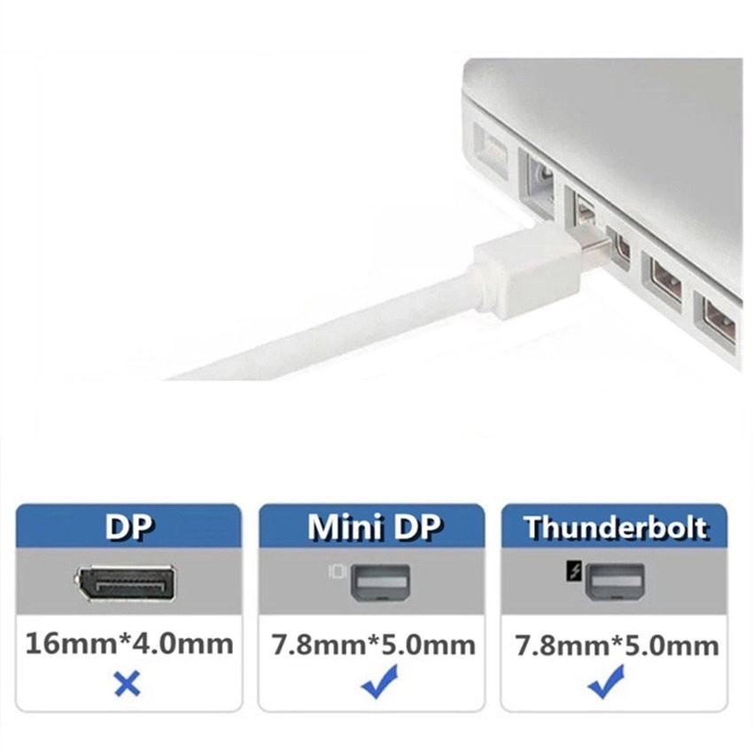 mini-displayport-dp-to-hdmi-1080p-adapter-cable-for-mac-pro-macbook-1-8m