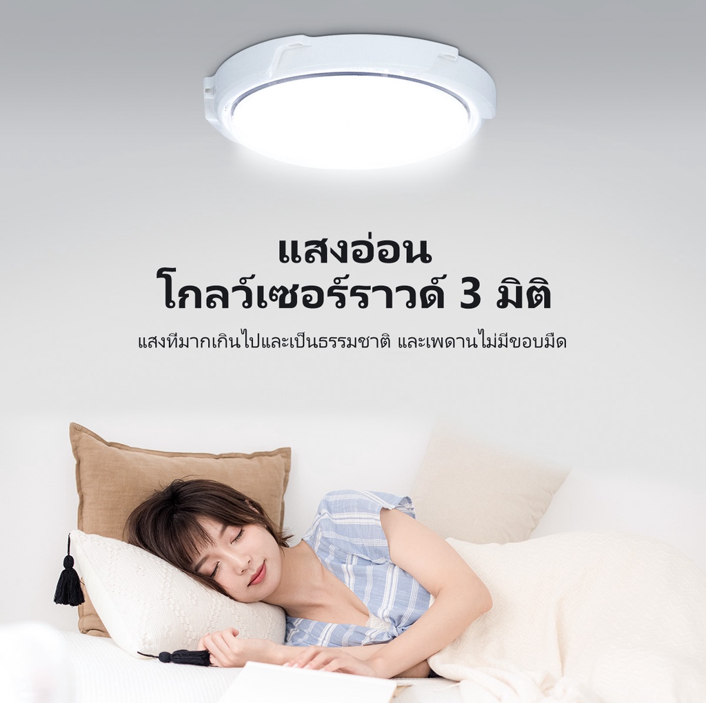 เกี่ยวกับ KONIG รับประกัน10ปี 800W ไฟโซล่าเซลล ไฟ LED โคมไฟเพดาน 16 ชั่วโมง อายุการใช้งานยาวนาน ชาร์จแบตเต็มเร็ว หลอดไฟสว่างมาก