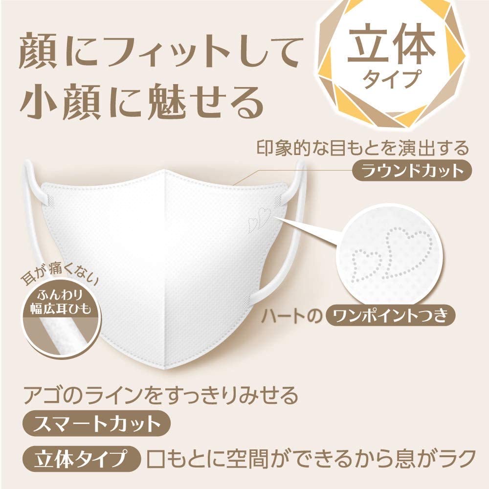be-style-หน้ากากอนามัยจากญี่ปุ่น-3d-face-fit-กันเชื้อโรค-ฝุ่น-pm2-5-กันเครื่องสำอางเลอะ