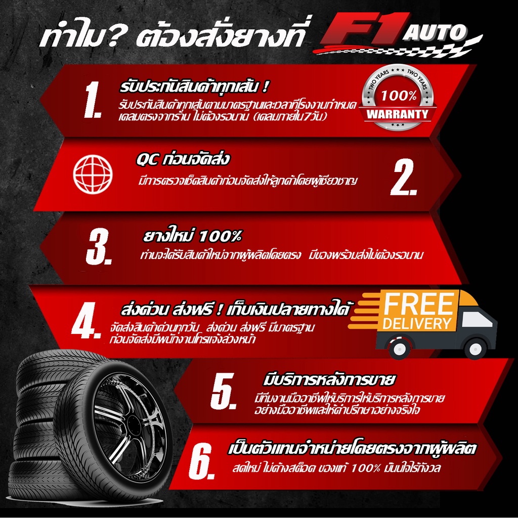 ถูกที่สุด-ส่งฟรี-ยางรถยนต์-195-55r15-blackhawk-รุ่น-hh11-ยางใหม่ปี-23