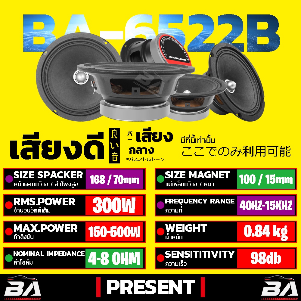 ba-sound-ลำโพงเฟสปลั๊ก-6-5-นิ้ว-300วัตต์-ba-6522b-ดอกลำโพงขนาด-6-5นิ้ว-ลำโพงรถยนต์-ลำโพงบ้าน-ลำโพงเสียงกลาง-6-5-นิ้ว