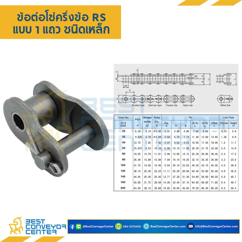 ข้อต่อครึ่งข้อ-แถวเดี่ยว-rs-no-35-40-50-60-80-steel