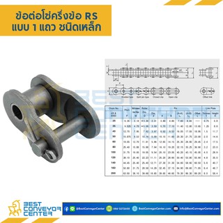 ข้อต่อครึ่งข้อ แถวเดี่ยว RS No.35,40,50,60,80 (Steel)