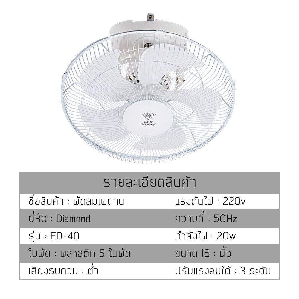 พัดลมเพดาน-รุ่น-5-ใบพัด-พัดลมติดเพดาน-16นิ้ว-แบบส่ายได้รอบ