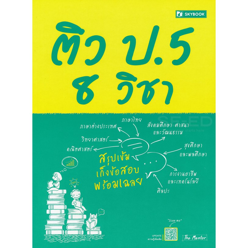 9786162137945ติว-ป-5-8-วิชา-ชุดคู่มือเรียน-สอบ-ระดับชั้นประถมศึกษา