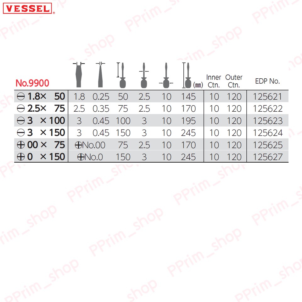 no-9900-ไขควงคอมพิวเตอร์-vessel-ของแท้100