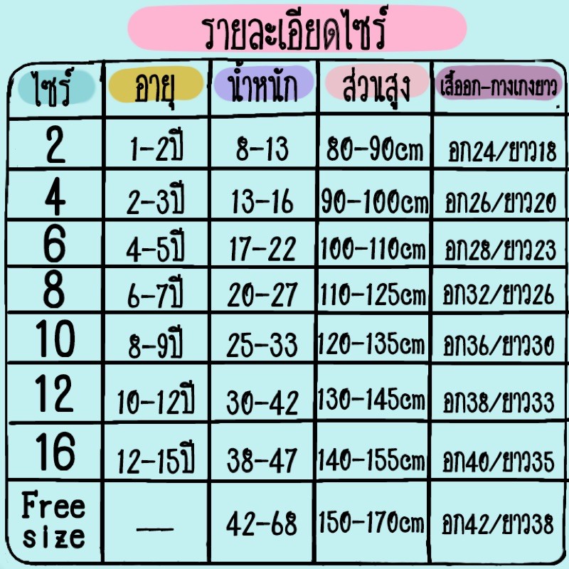 ภาพหน้าปกสินค้าชุดนอนเด็กผ้านิ่ม TK เกรดไฮเอน ชุดนอนเด็กลายลิขสิทธิ์แท้ จากร้าน nubainiyom บน Shopee