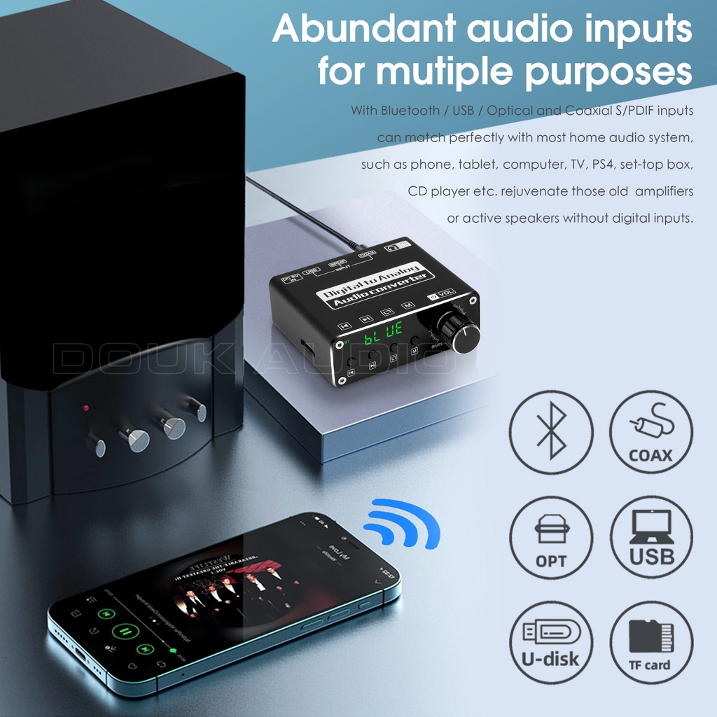 ตัวแปลงบลูทูธ-usb-dac-amp-s-pdif-ไฟเบอร์ดิจิทัล-เป็นอะนาล็อก