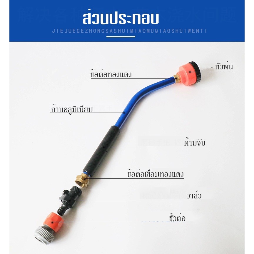 สปริงเกอร์-ฝักบัวรดน้ำ-หัวรดน้ำ-ก้านรดน้ำ