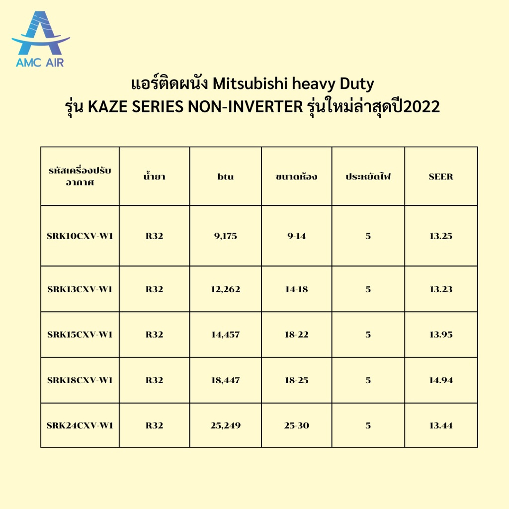 mitsubishi-heavy-duty-kaze-series-ระบบธรรมดา