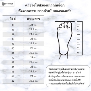 ภาพขนาดย่อของภาพหน้าปกสินค้าส่งจากไทย รองเท้าถักเชือก สีพรางแดง1-2 วันรับสินค้าเลย สไตล์ KEEN Sandal Unisex ใส่ได้ทั้งชายแลหญิง จากร้าน smartshop_thailand บน Shopee