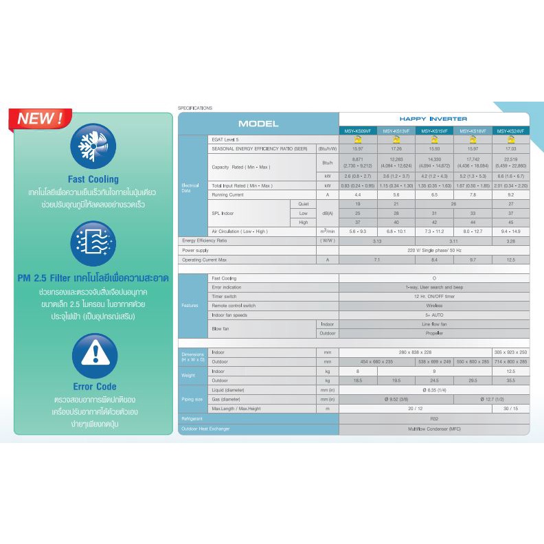 แอร์-mitsubishi-happy-inverter-น้ำยา-r32-9000-btu-พร้อมติดตั้ง