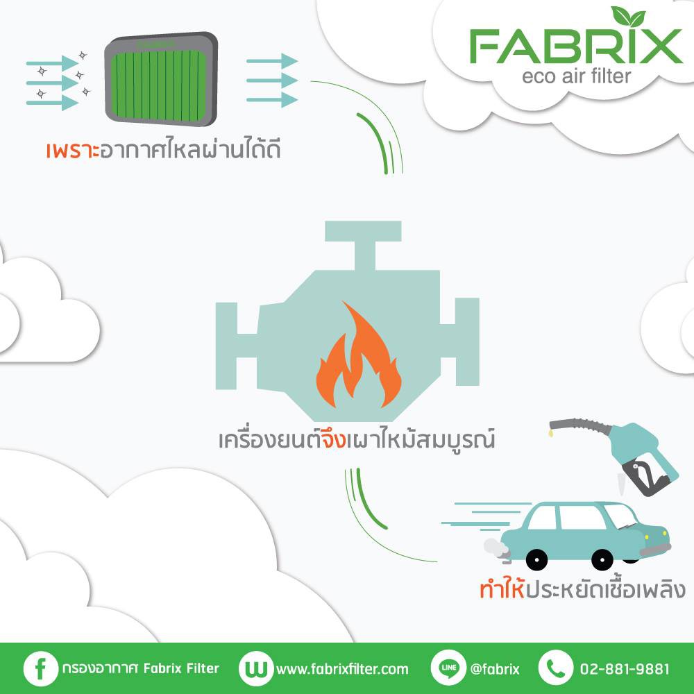 fabrix-กรองอากาศ-มอเตอร์ไซต์-honda-gentleman-fhm-8165