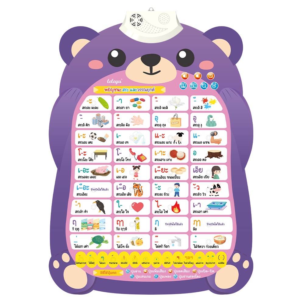 cctoys-พร้อมส่ง-โปสเตอร์พยัญชนะ-โปสเตอร์สระในภาษาไทย-โปสเตอร์เสริมทักษะ-เสริมพัฒนาการเด็กก่อนเริ่มเข้าเรียน-โปสเตอร์หมี